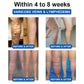 ✅HPRA Certified | 🍀GFOUK™ Ultrasonic Fat Blasting and Detoxing Wristband (🔥LAST DAY 70% OFF)