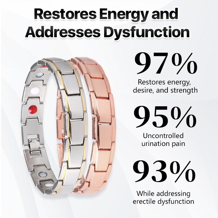 Biancat™ CopperPulse Prosztata Wellness Band