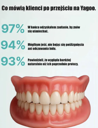 Kényelmes fogszabályozók, amelyek természetes illeszkedéssel illeszkednek a felső és az alsó fogsorhoz.