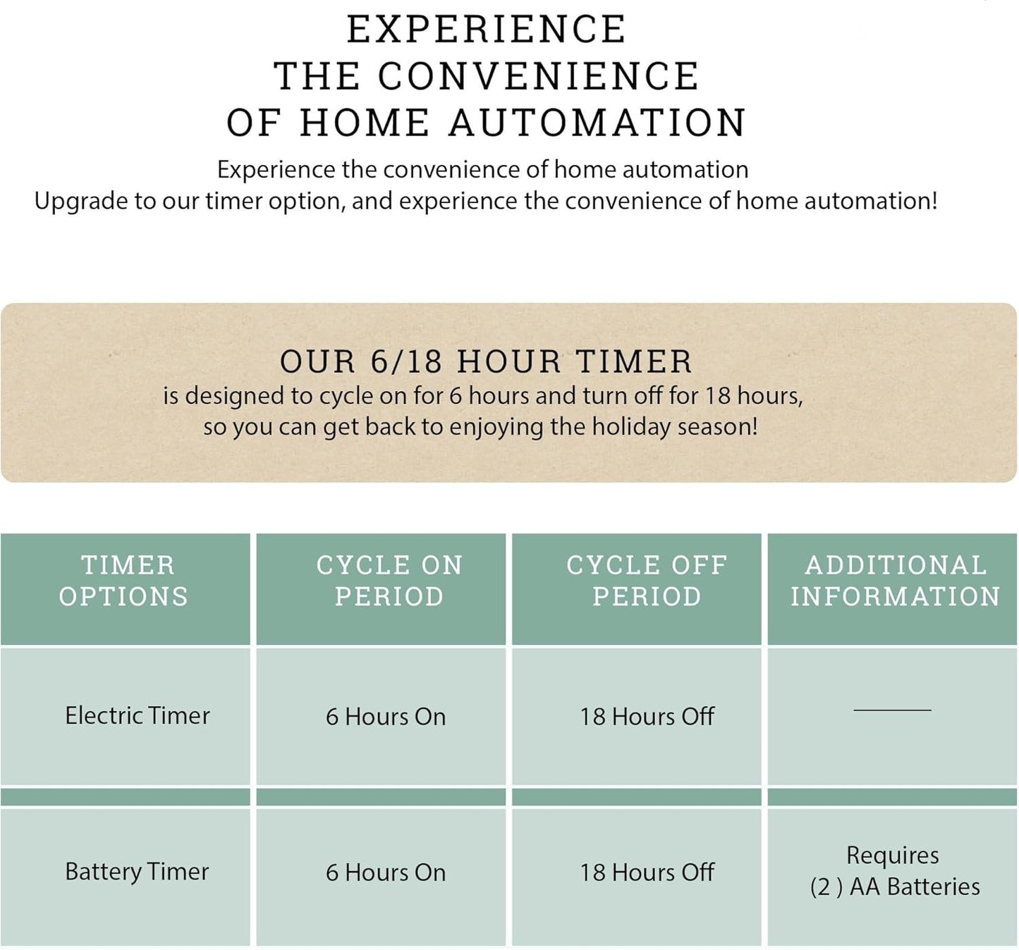 🎅Karácsonyi promóció 2024🔥 Tartós, vízálló, tartós, könnyű és fényes gömblámpa