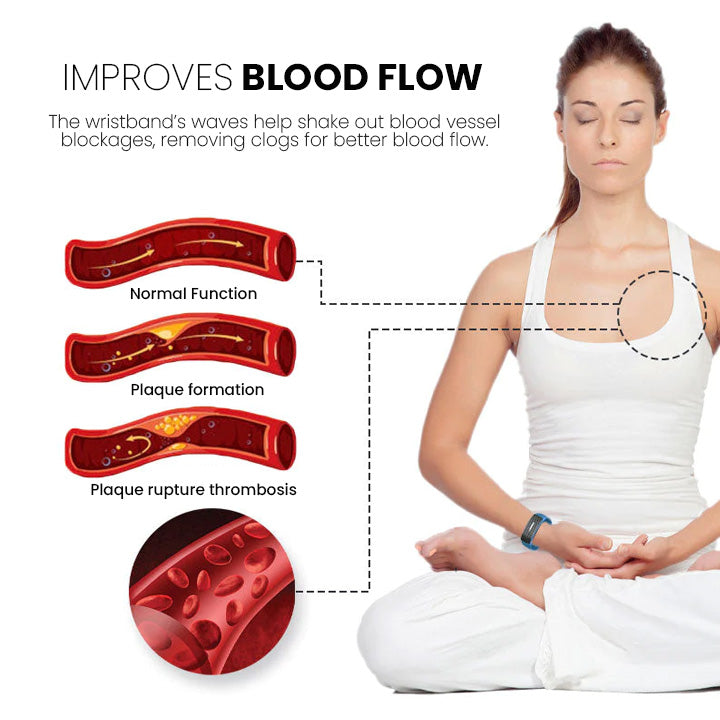 (🔥UTOLSÓ NAP 70% KEDVEZMÉNY) Histone Matteo Ultrasonic Body Shape Wristband Pro 🔥