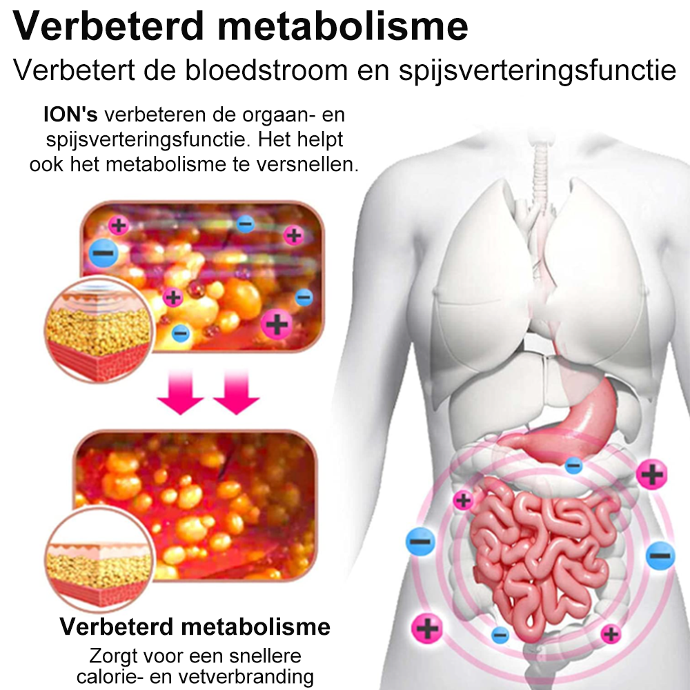 💃💃 KkioTM negatív ionos zsírégető, hasfeszesítő, 👑Detox alakformáló nadrág
