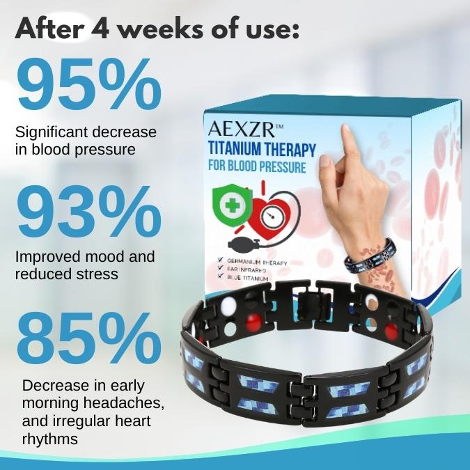 AEXZR™ titánterápiás karkötő – vérnyomáscsökkentő, zsírölő