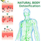GFOUK™ GingerLegs Anti Swelling Méregtelenítő Kenőcs