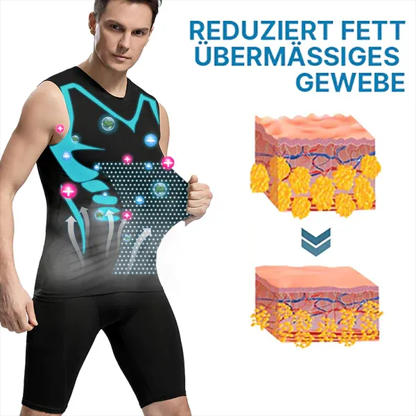 ⚡LuckySong® 2023 új ionformáló mellény