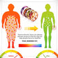 Lymphvity Thermotherapeutic Body Detox Ring