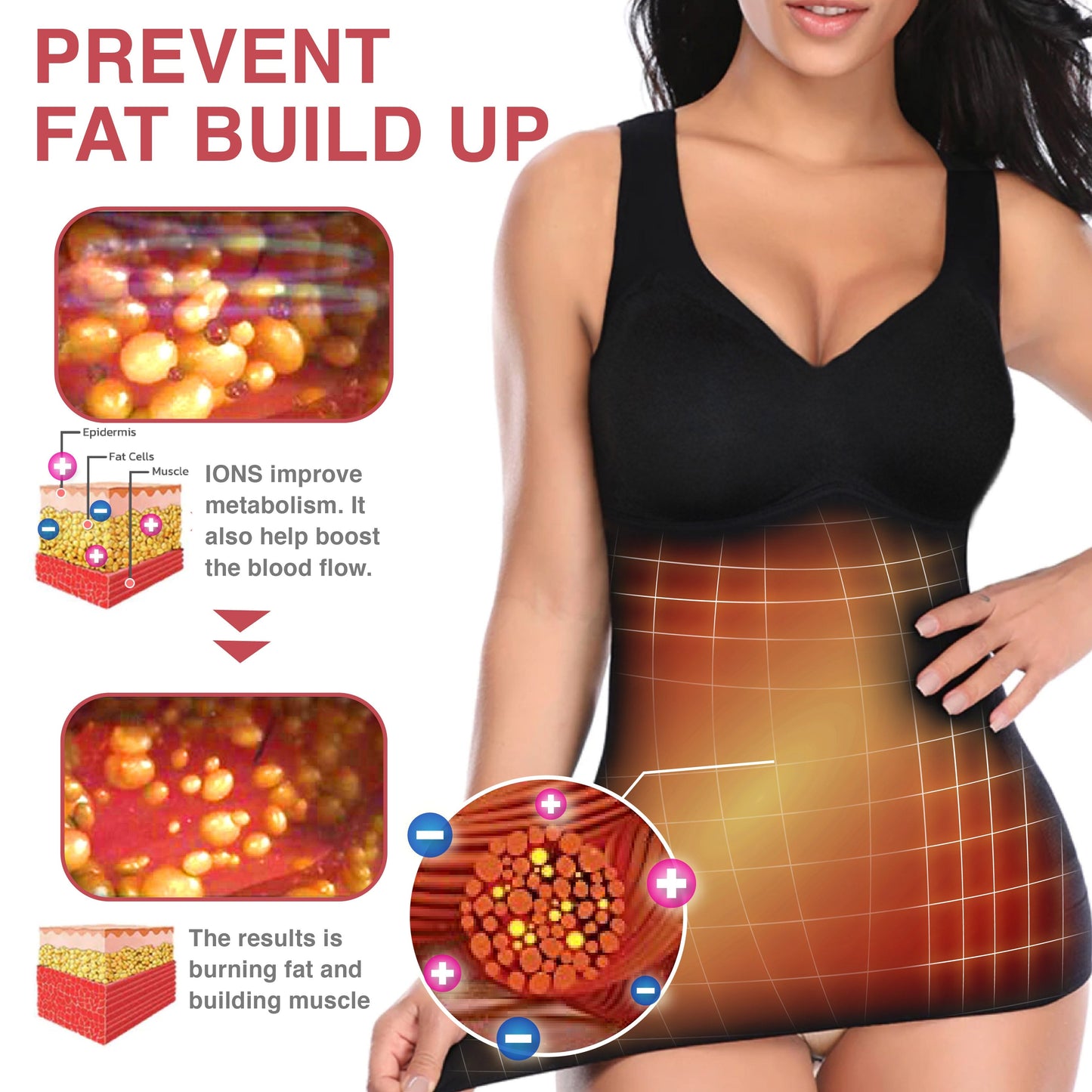 FiberFit™ mell- és fogyókúrás önmelegedő mellény